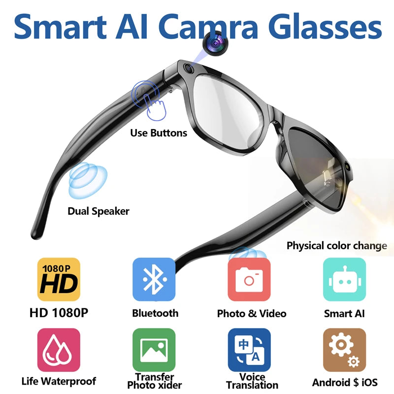 LunoxAI Smart Glasses // Gen-1