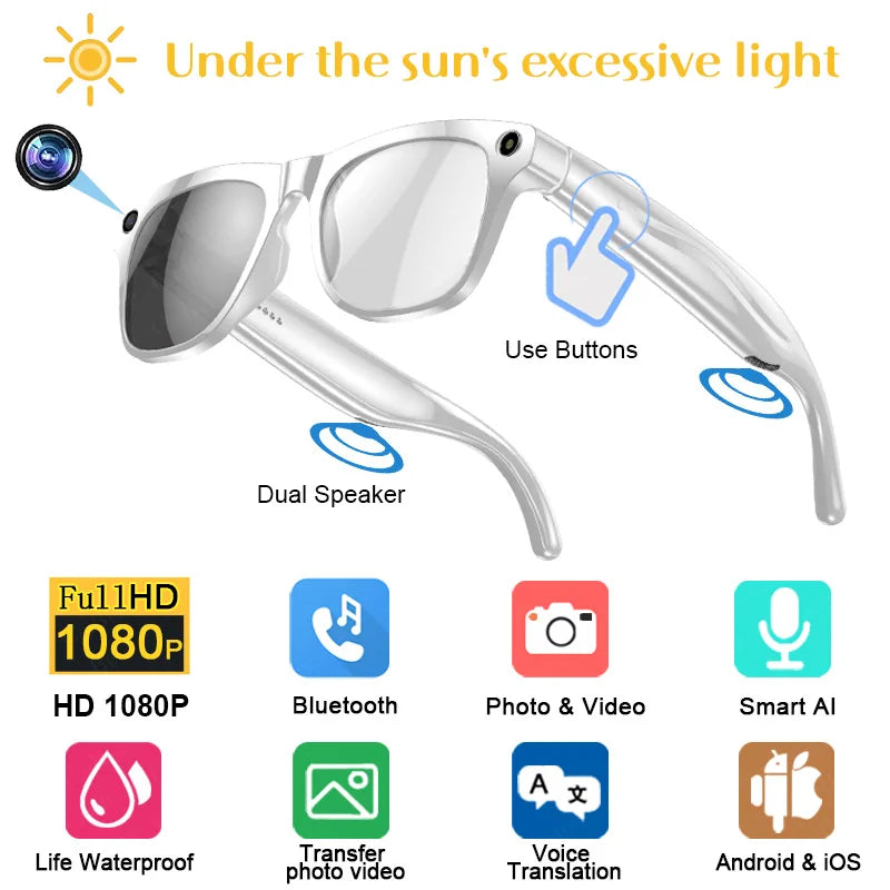 LunoxAI Smart Glasses // Gen-1