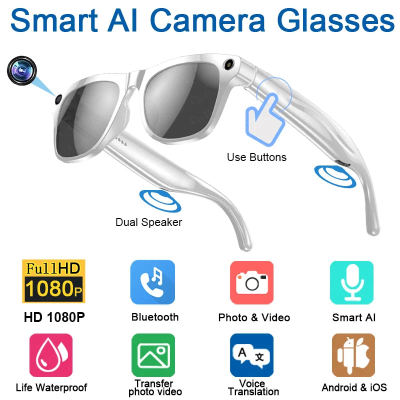 LunoxAI Smart Glasses // Gen-1