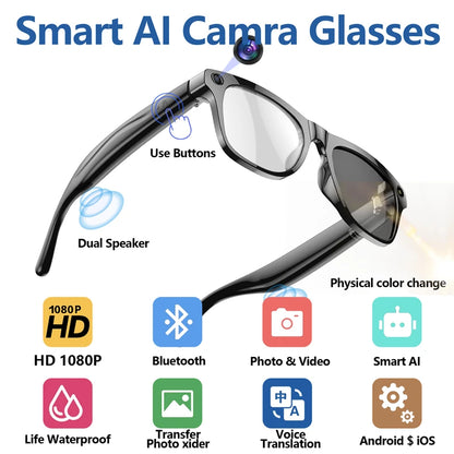 LunoxAI Smart Glasses // Gen-1